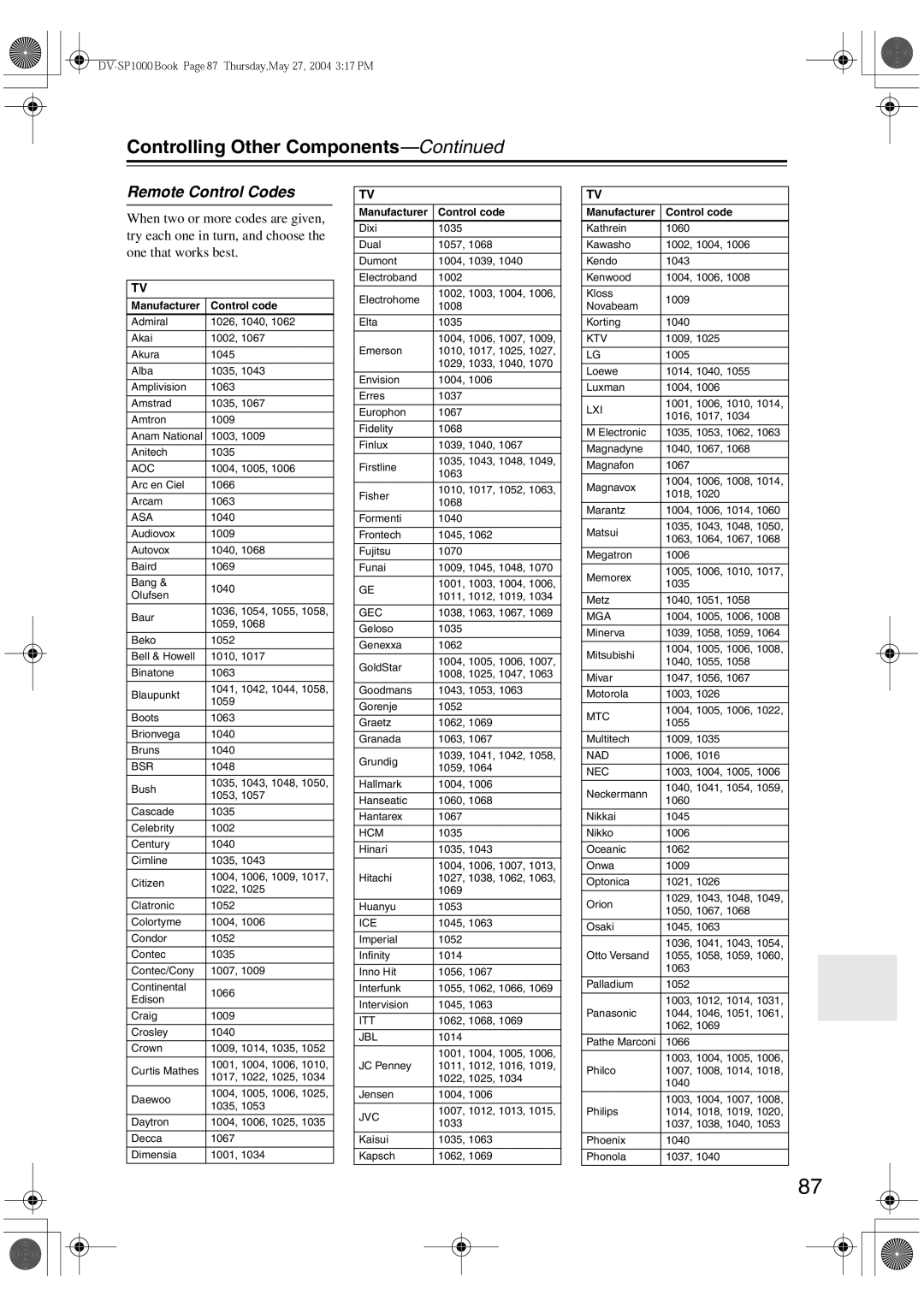 Onkyo DV-SP1000E instruction manual Controlling Other Components, Remote Control Codes 