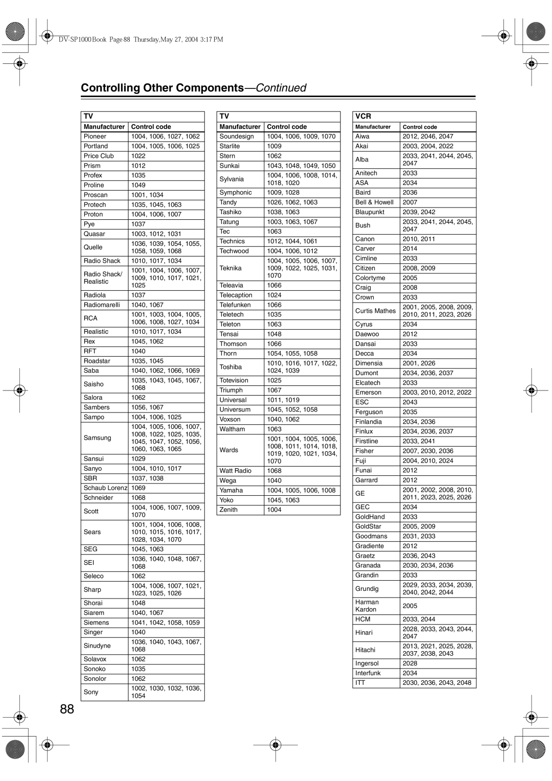 Onkyo DV-SP1000E instruction manual Rca 