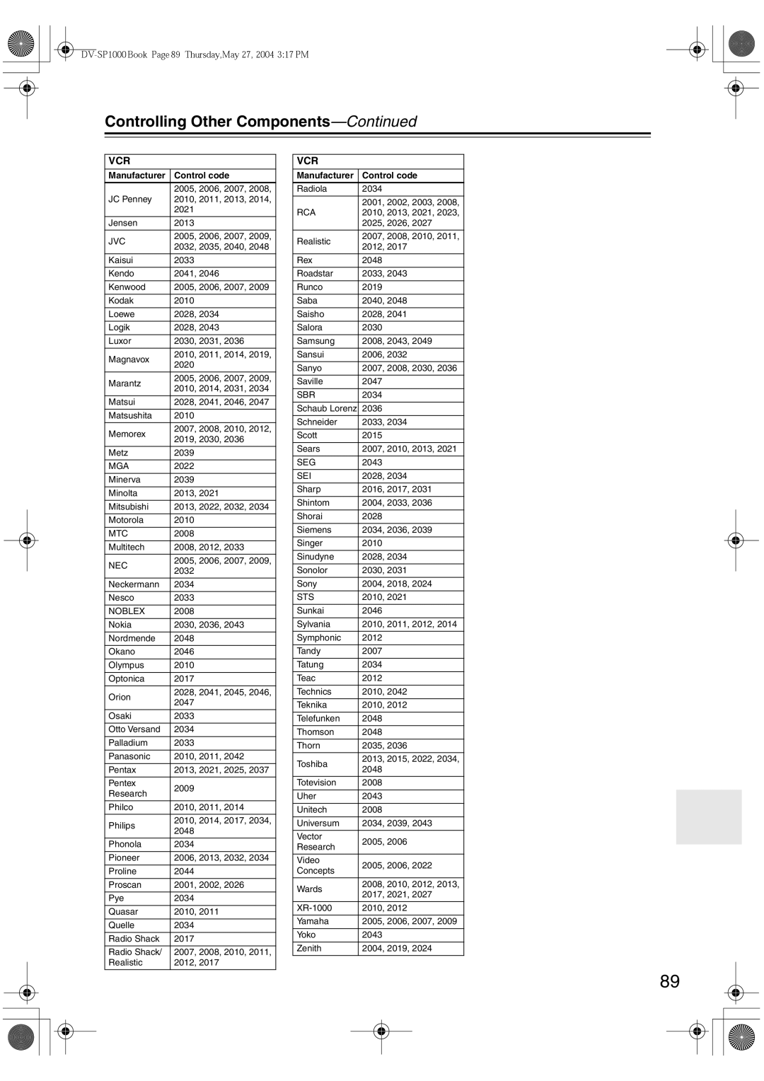 Onkyo DV-SP1000E instruction manual Noblex 