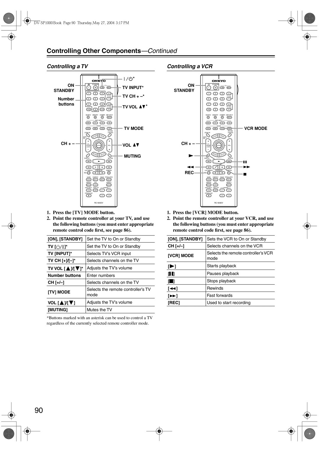 Onkyo DV-SP1000E Controlling a TV, Controlling a VCR, Press the TV Mode button, Press the VCR Mode button 