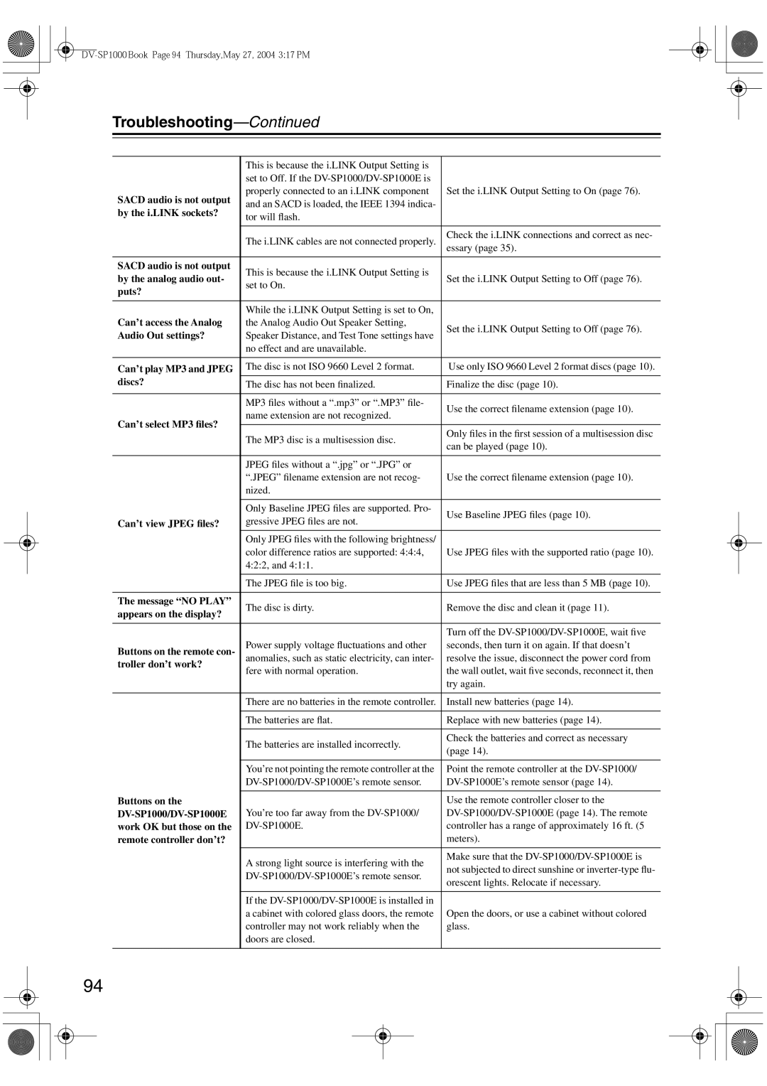 Onkyo DV-SP1000E instruction manual Troubleshooting, This is because the i.LINK Output Setting is 