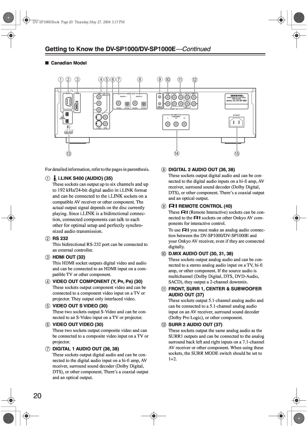 Onkyo DV-SP1000E instruction manual 4567 8 9 J K L, Mn O 