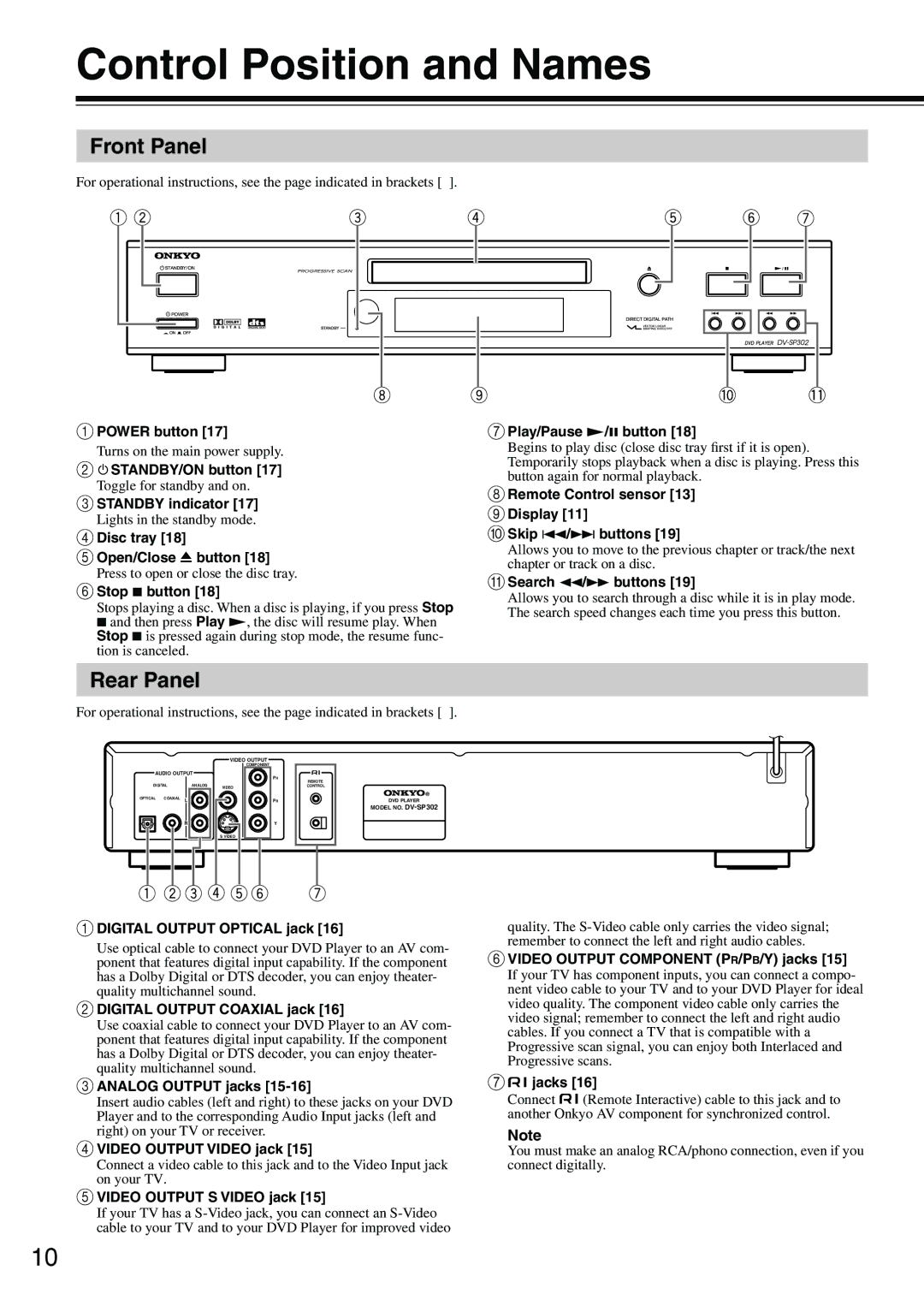 Onkyo DV-SP302 instruction manual Control Position and Names, Front Panel, Rear Panel 