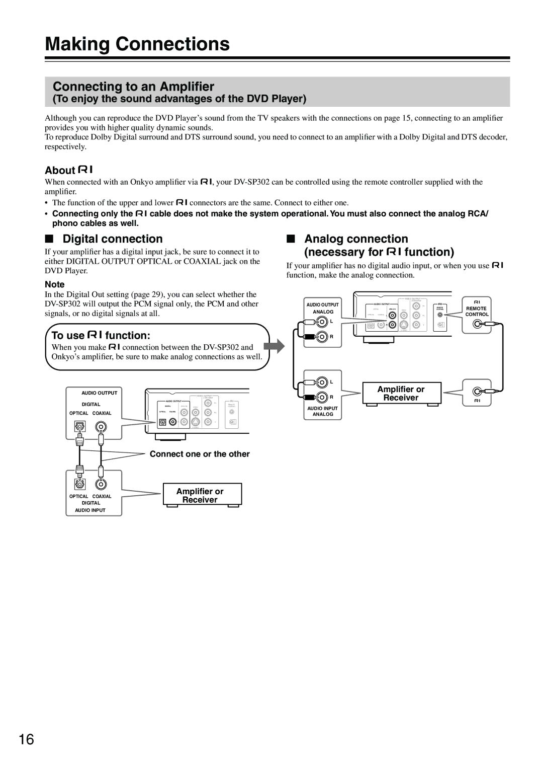 Onkyo DV-SP302 Making Connections, Connecting to an Ampliﬁer, Digital connection, Analog connection Necessary for function 