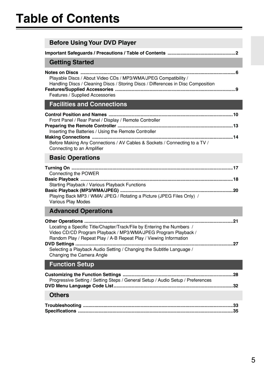 Onkyo DV-SP302 instruction manual Table of Contents 