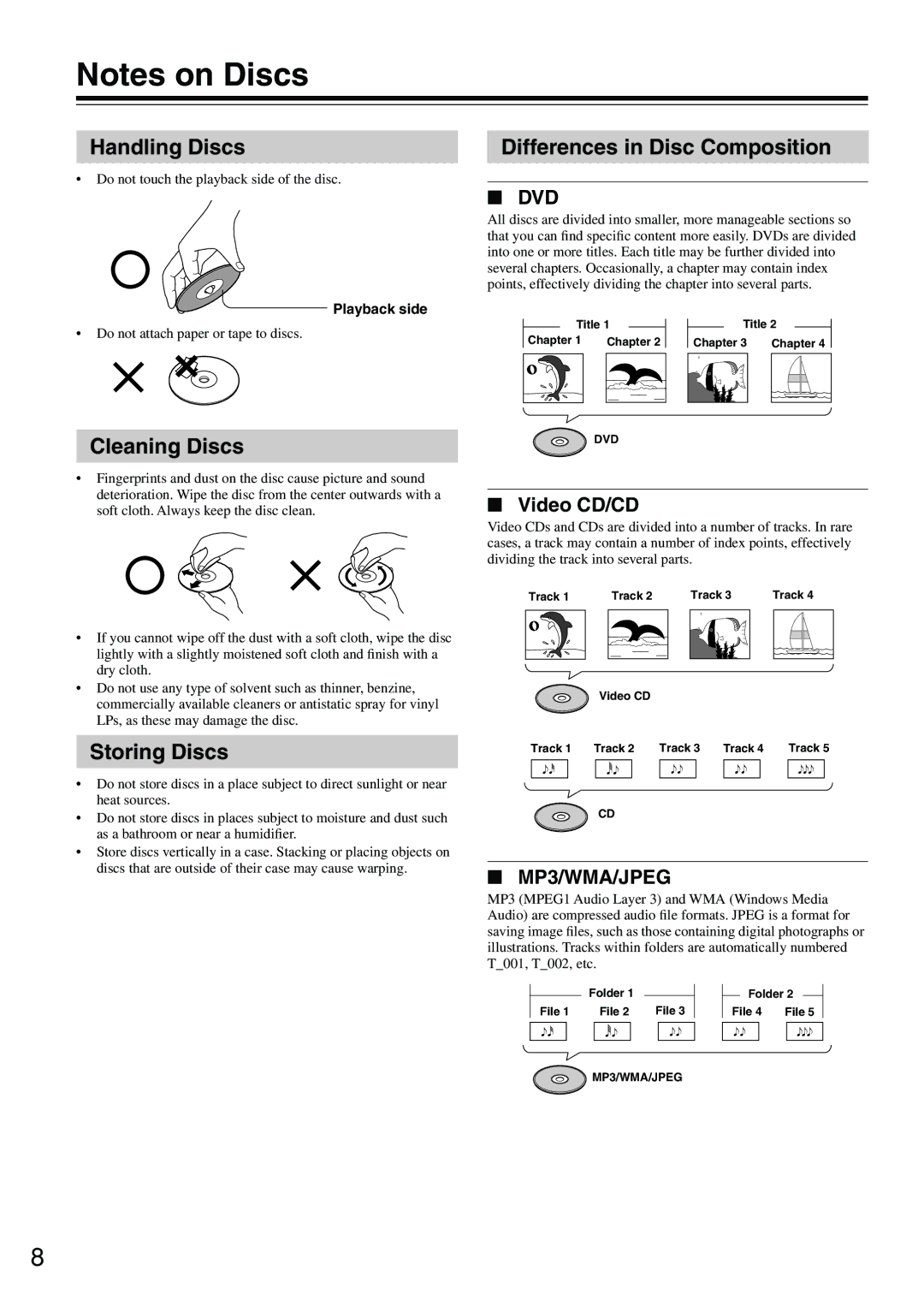 Onkyo DV-SP302 Handling Discs, Cleaning Discs, Storing Discs, Differences in Disc Composition, Video CD/CD 