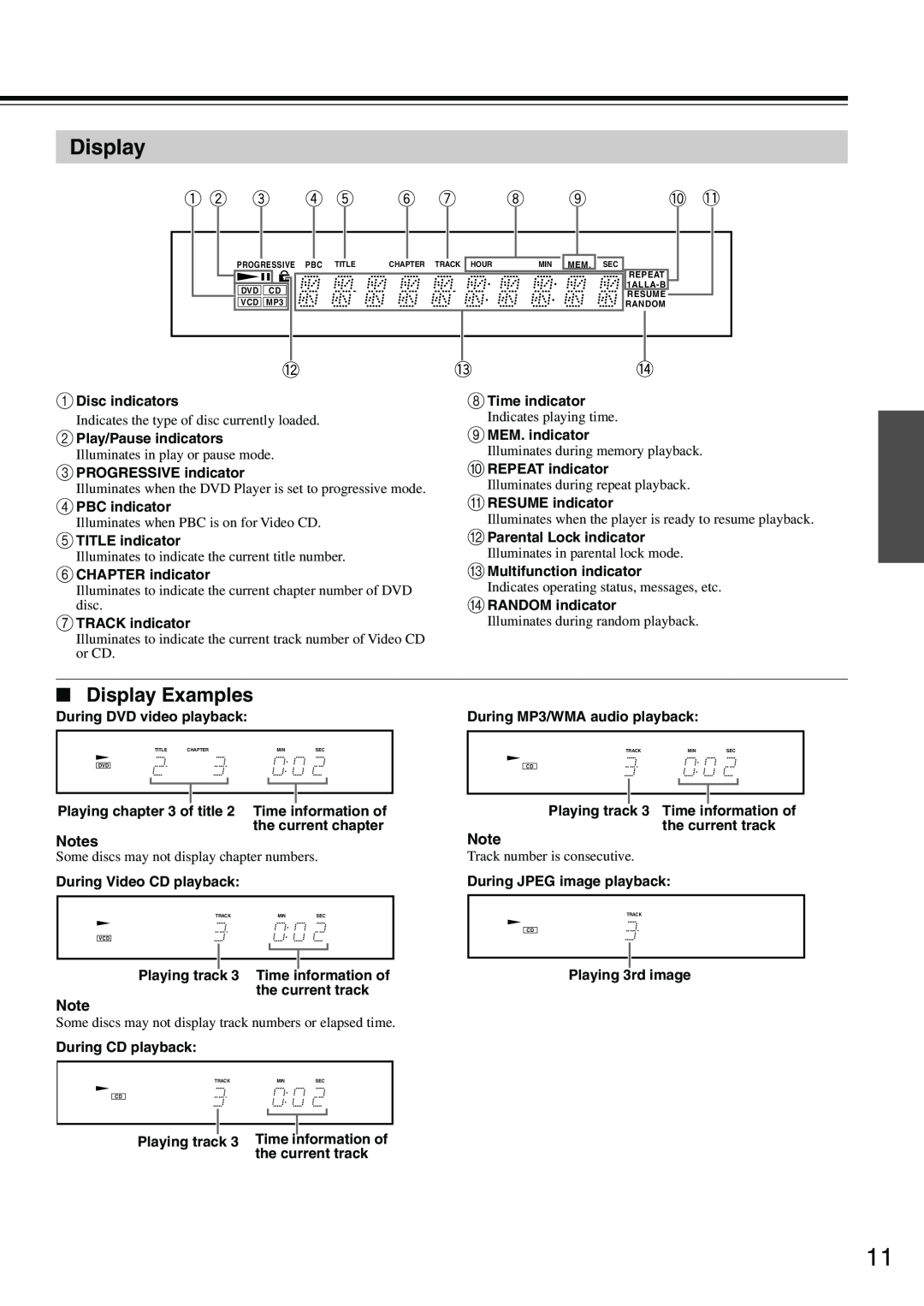 Onkyo DV-SP302 instruction manual Display Examples 