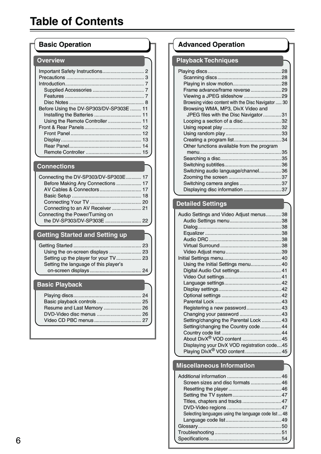 Onkyo DV-SP303E instruction manual Table of Contents 