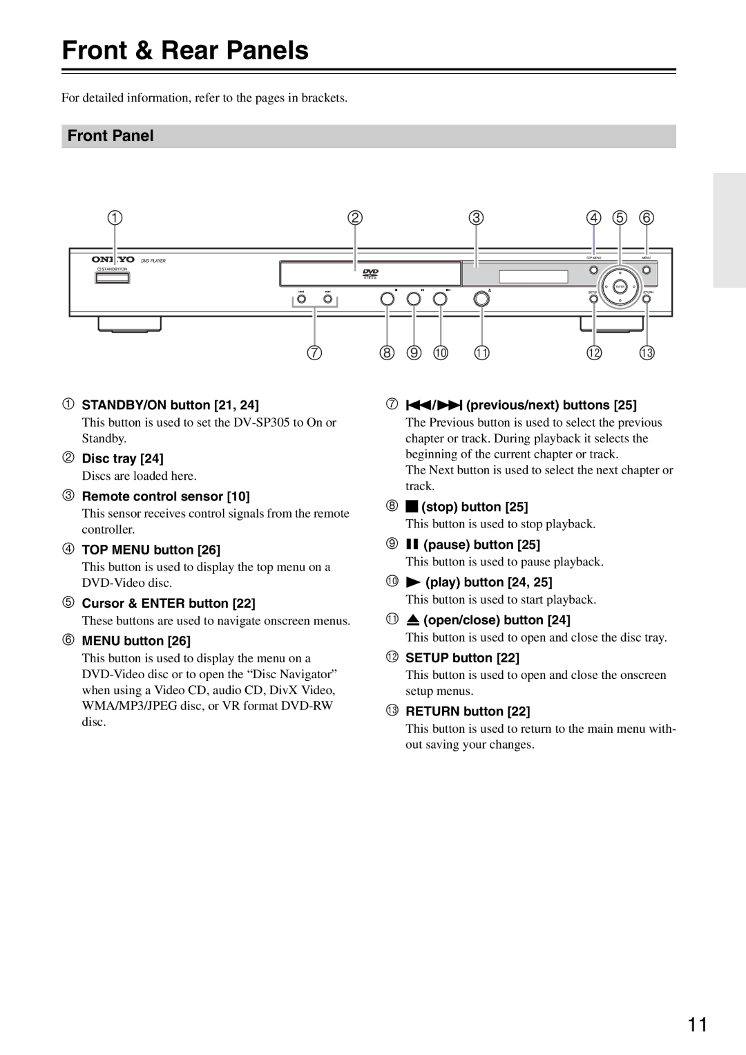 Onkyo DV-SP305 instruction manual Front & Rear Panels, Front Panel 