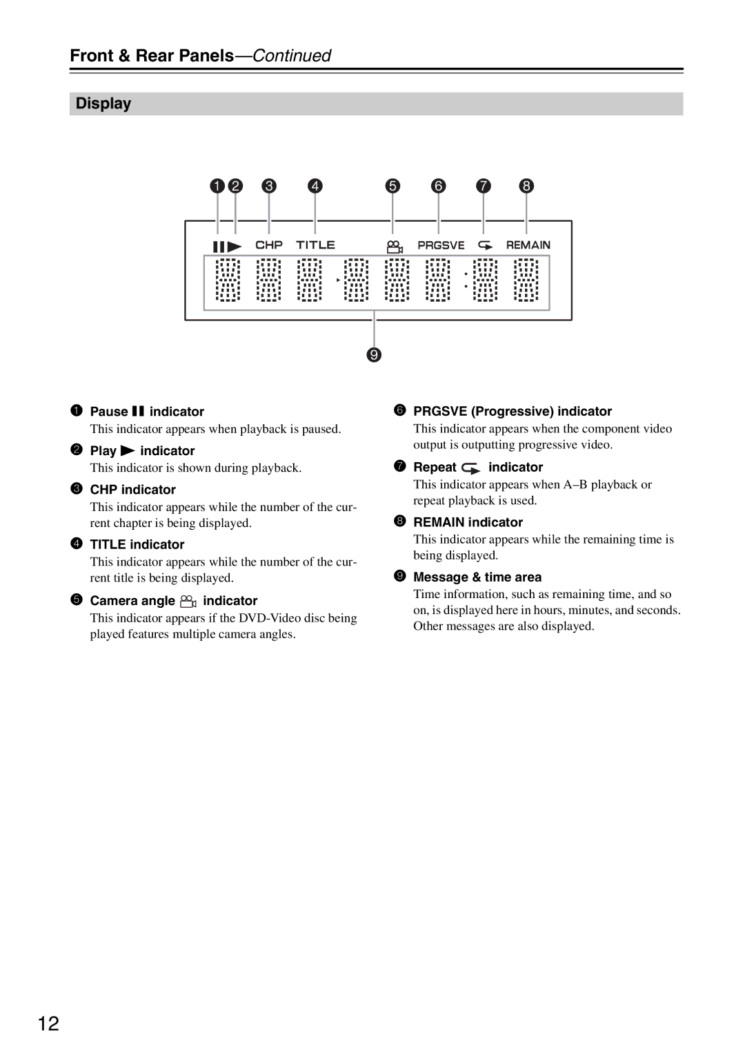 Onkyo DV-SP305 instruction manual Front & Rear Panels, Display 