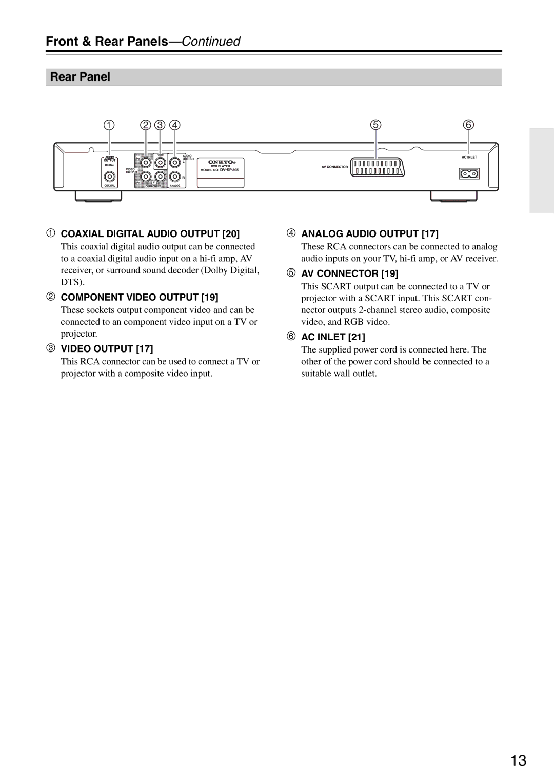 Onkyo DV-SP305 instruction manual 234, Rear Panel 