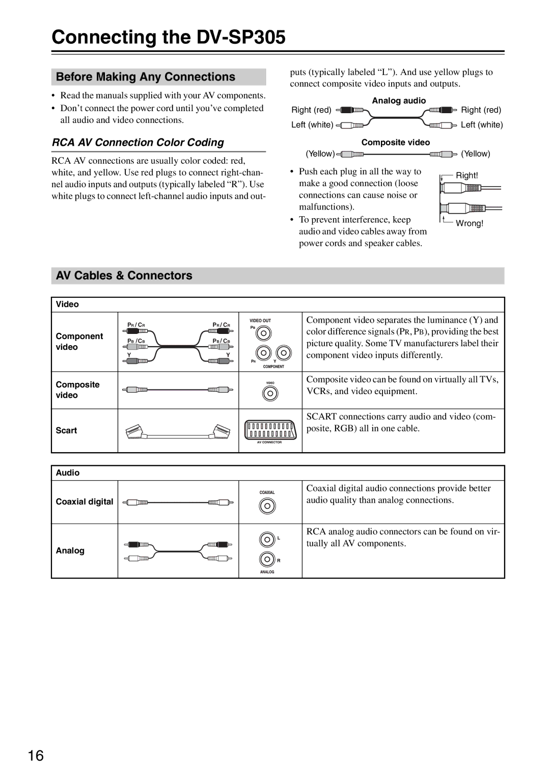 Onkyo Connecting the DV-SP305, Before Making Any Connections, AV Cables & Connectors, RCA AV Connection Color Coding 