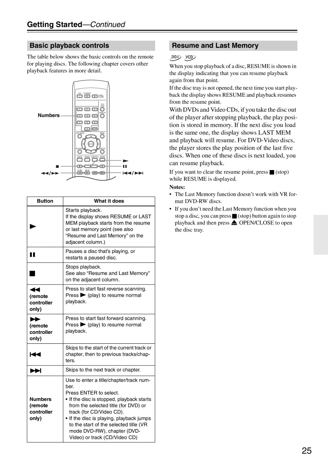 Onkyo DV-SP305 instruction manual Basic playback controls, Resume and Last Memory 