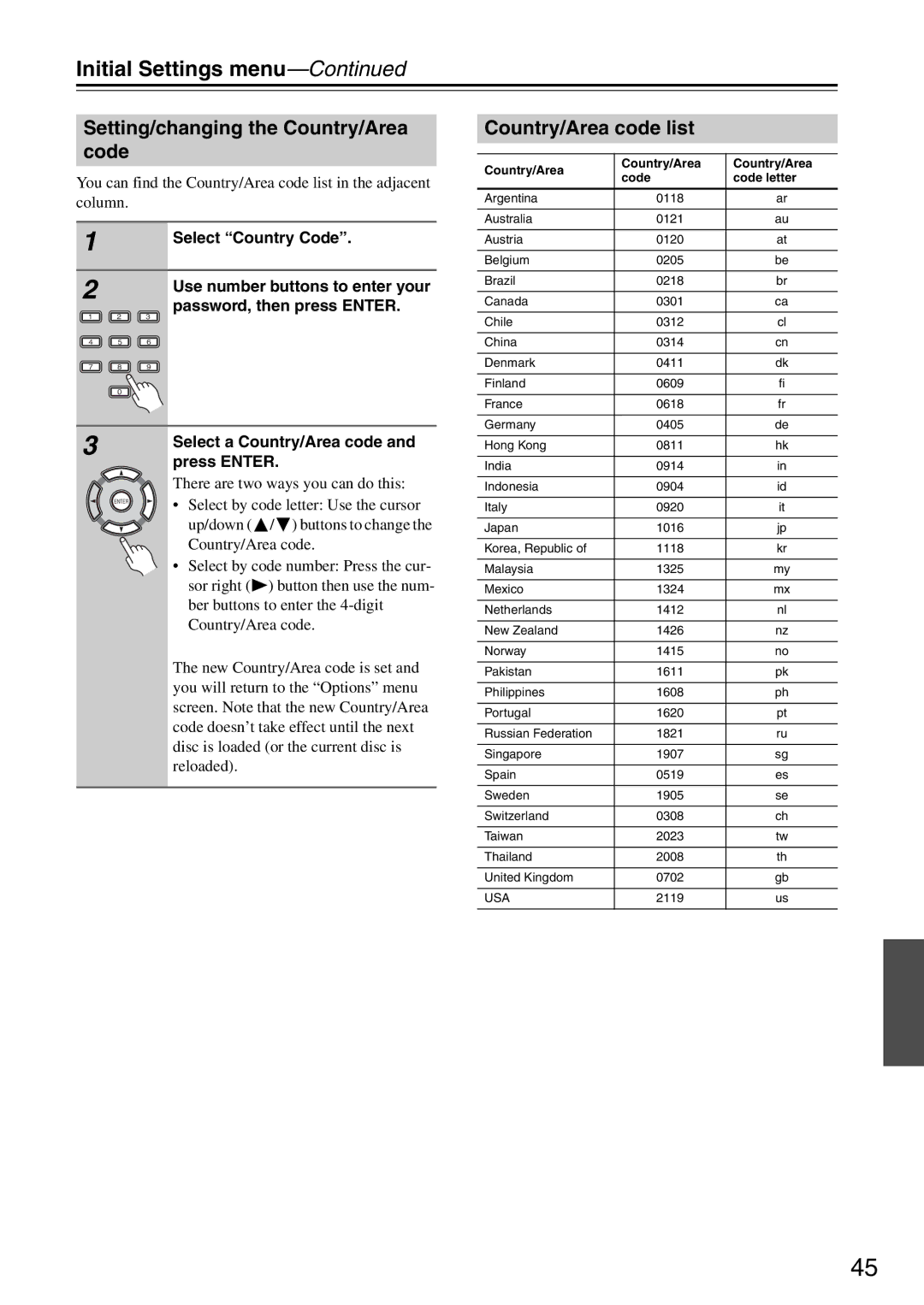 Onkyo DV-SP305 instruction manual Setting/changing the Country/Area code, Country/Area code list 