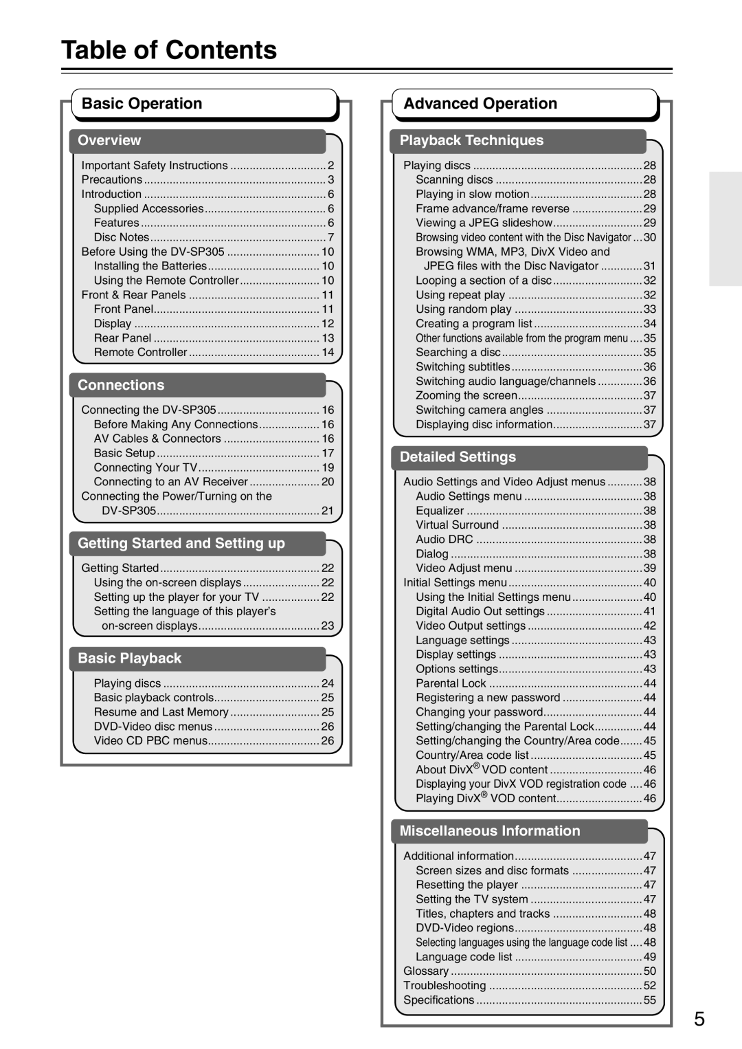 Onkyo DV-SP305 instruction manual Table of Contents 