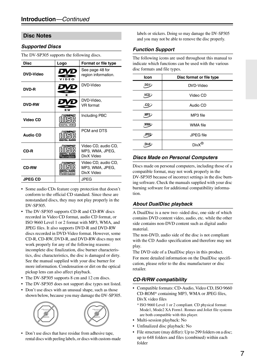 Onkyo DV-SP305 instruction manual Introduction, Disc Notes 
