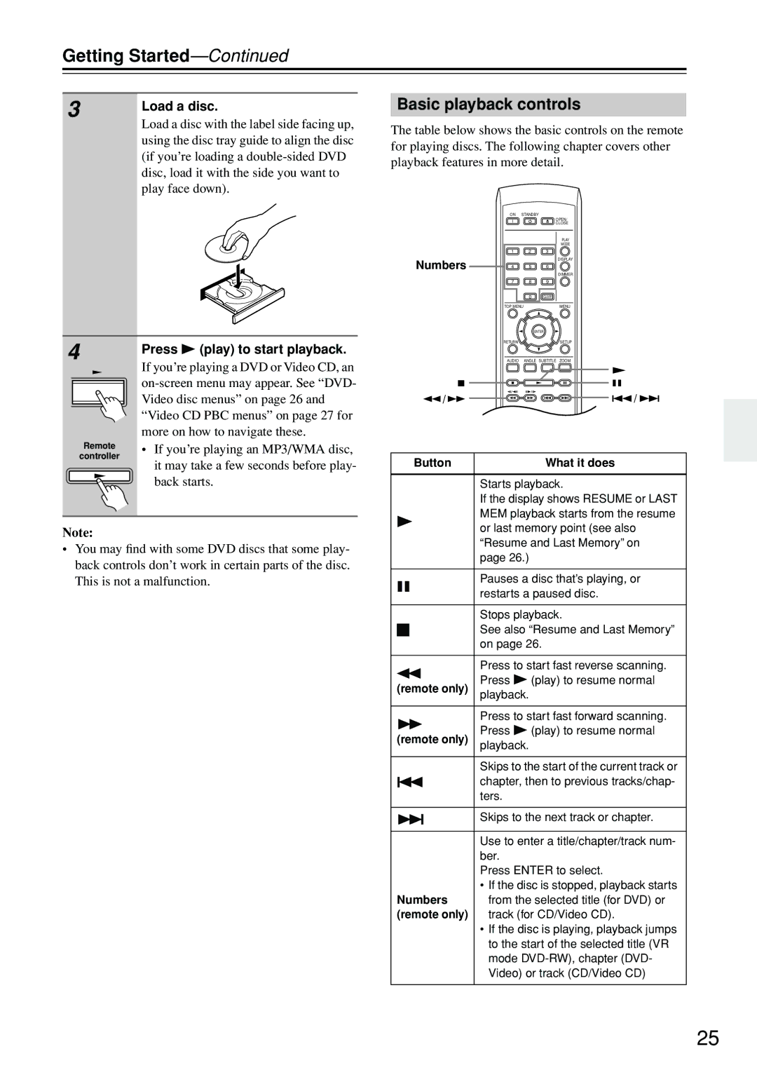 Onkyo DV-SP402E instruction manual Basic playback controls, Load a disc, Press Play to start playback 