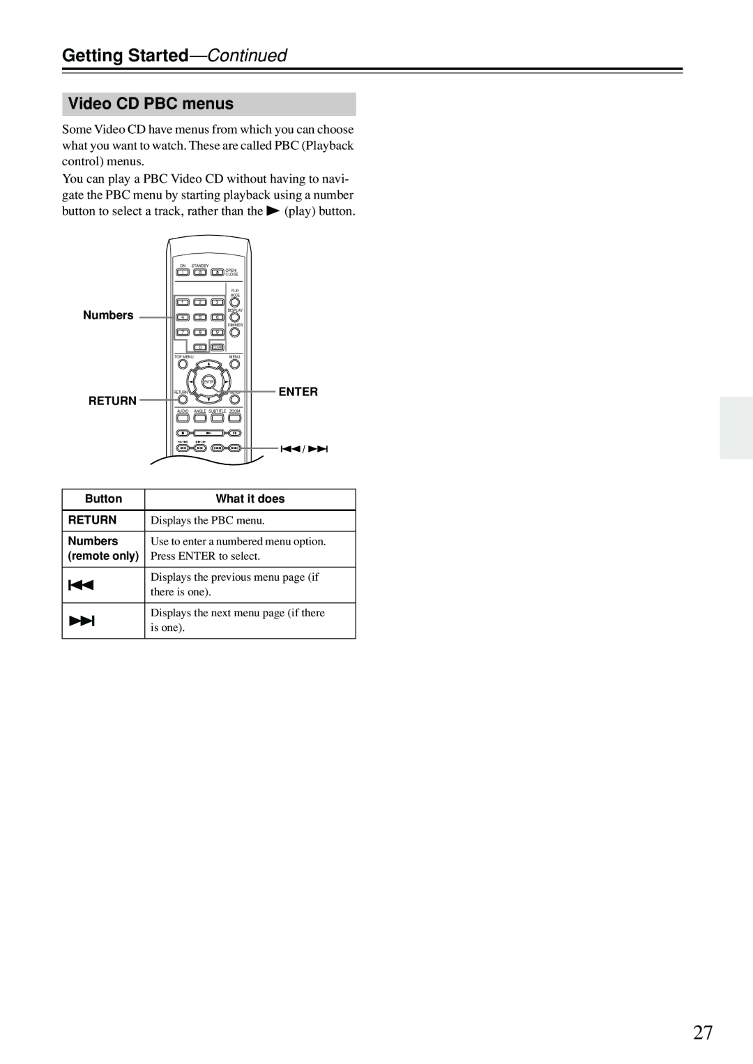 Onkyo DV-SP402E instruction manual Video CD PBC menus, Displays the PBC menu 