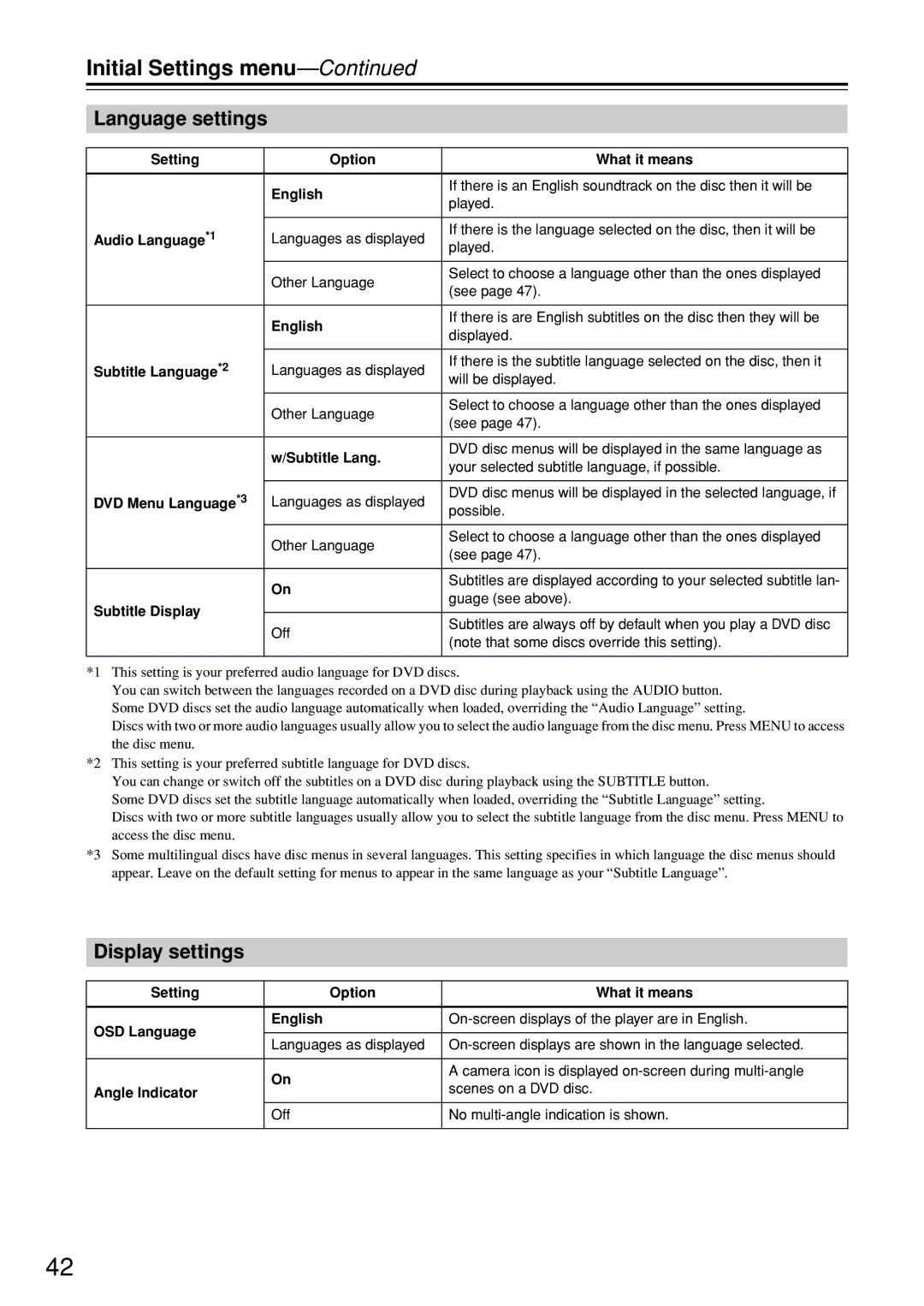 Onkyo DV-SP402E instruction manual Language settings, Display settings 