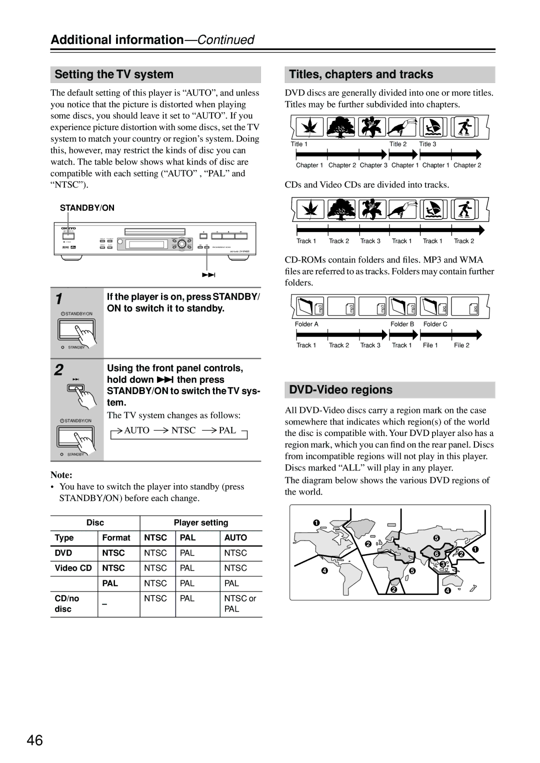 Onkyo DV-SP402E Additional information, Setting the TV system, Titles, chapters and tracks, DVD-Video regions 