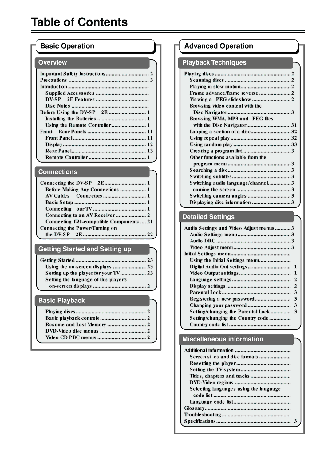 Onkyo DV-SP402E instruction manual Table of Contents 