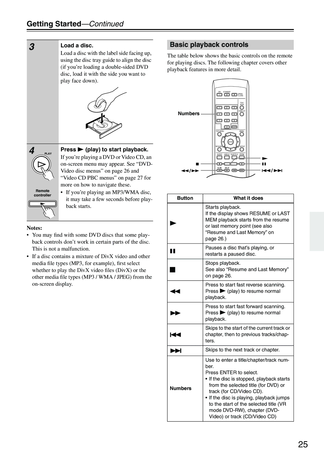Onkyo DV-SP403E Basic playback controls, Load a disc, Press Play to start playback, Numbers, Button What it does 
