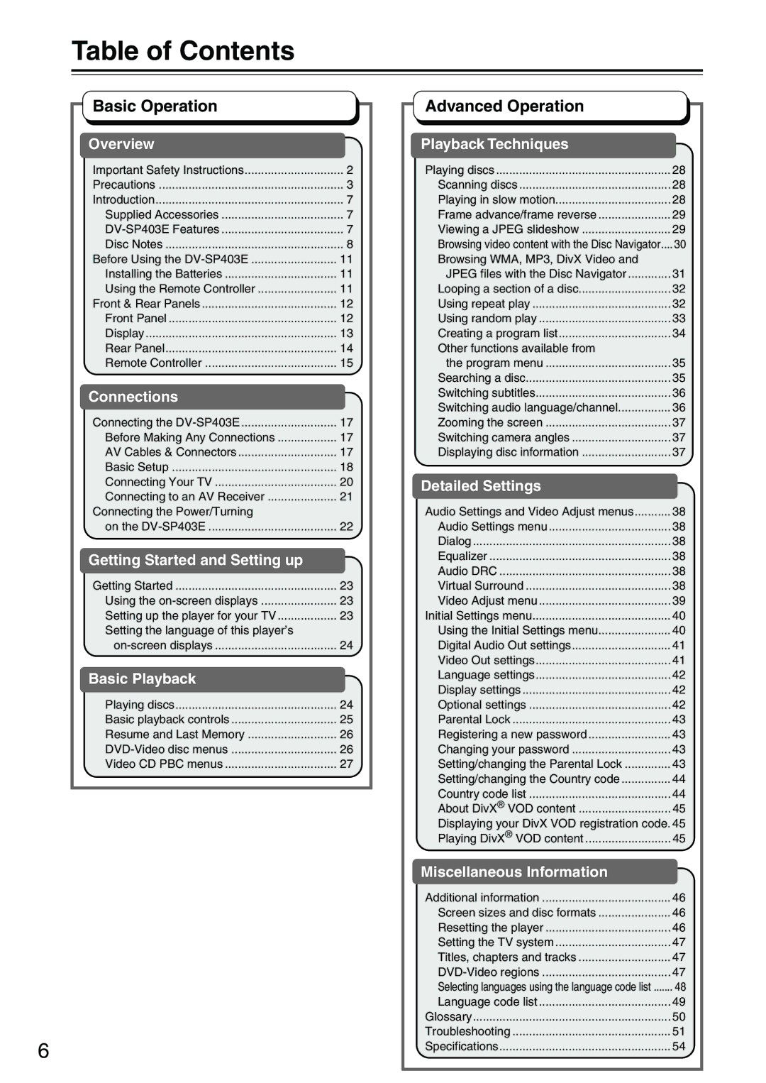 Onkyo DV-SP403E instruction manual Table of Contents 