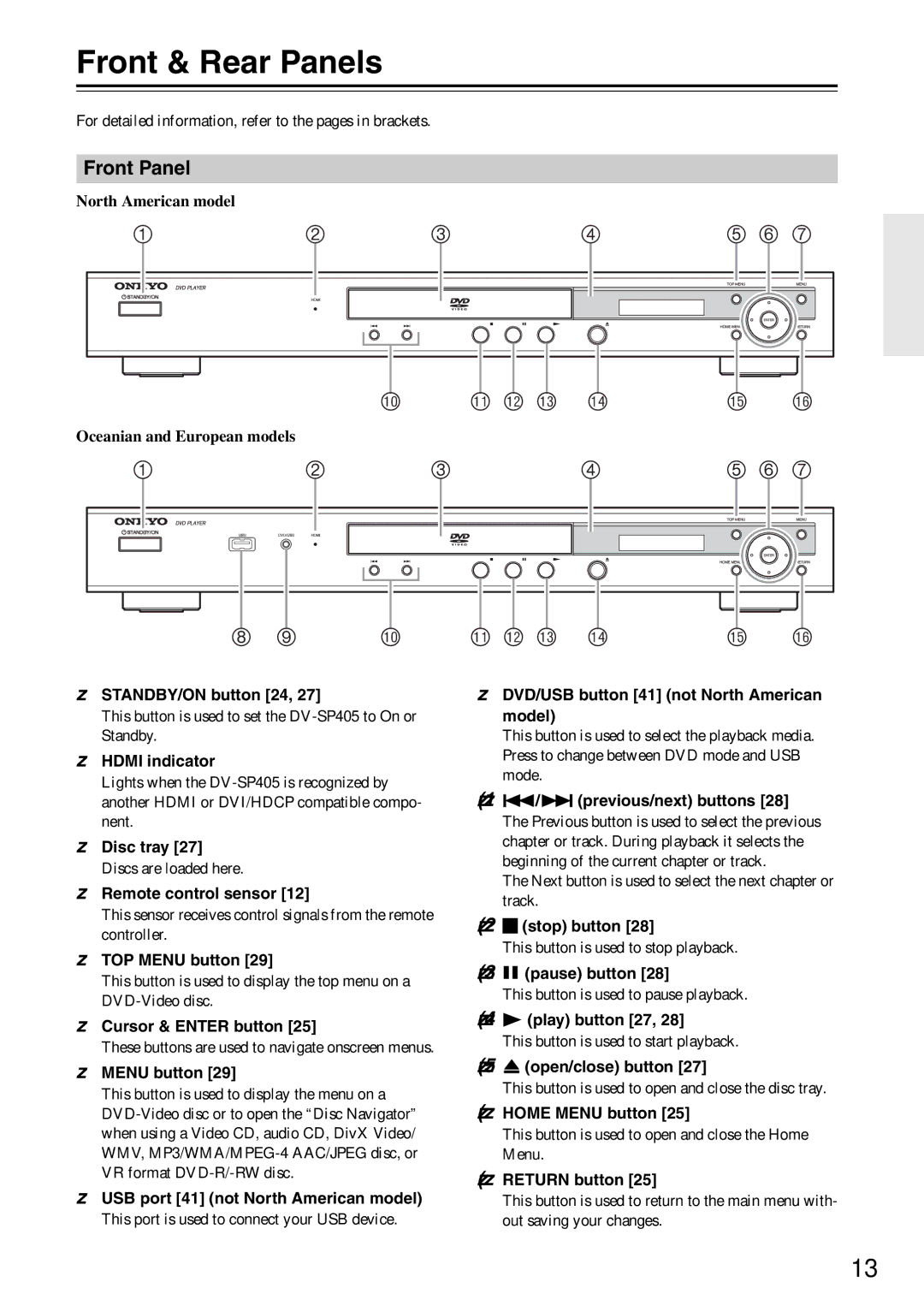 Onkyo DV-SP405 instruction manual Front & Rear Panels, Front Panel 