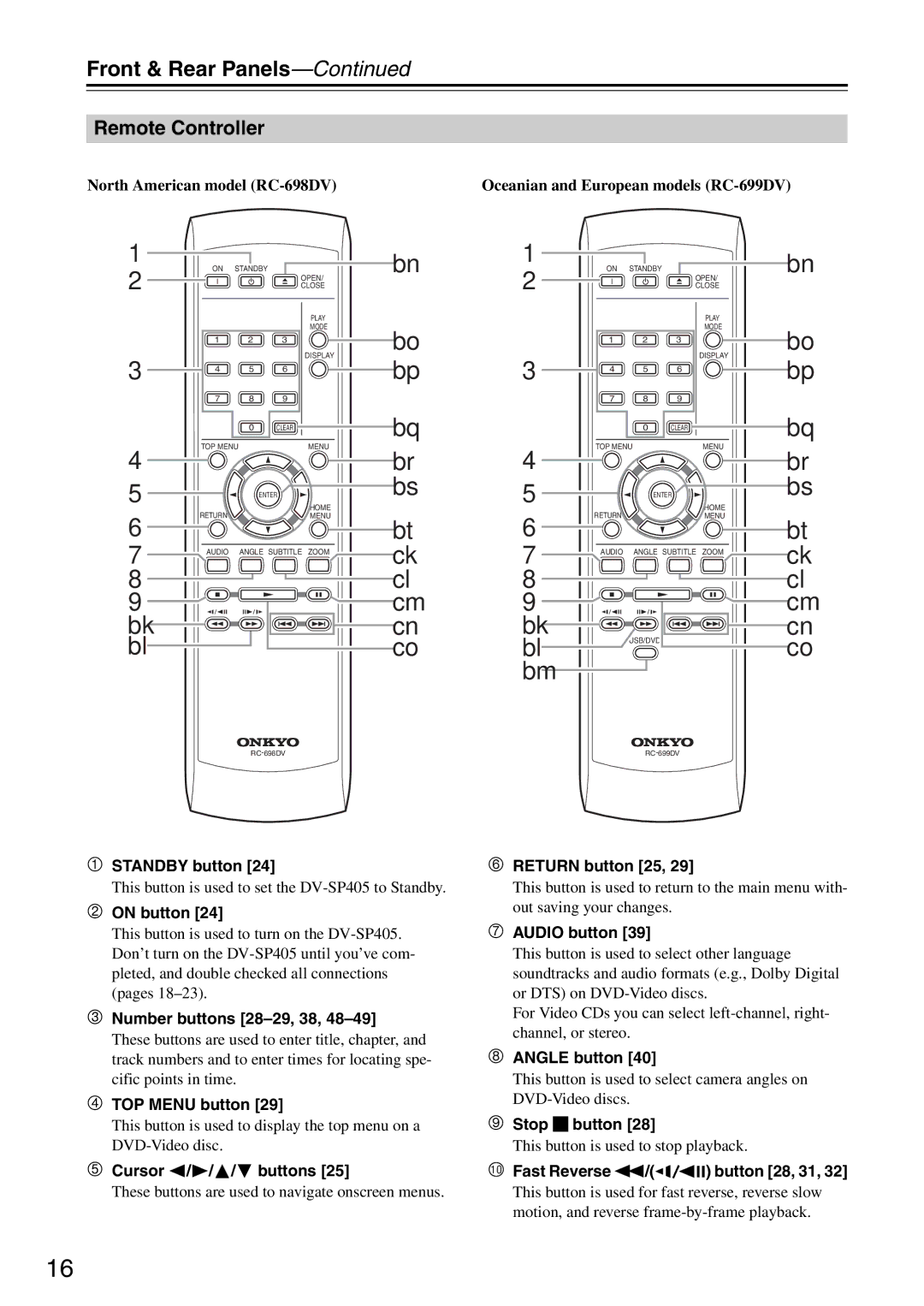 Onkyo DV-SP405 instruction manual Remote Controller 