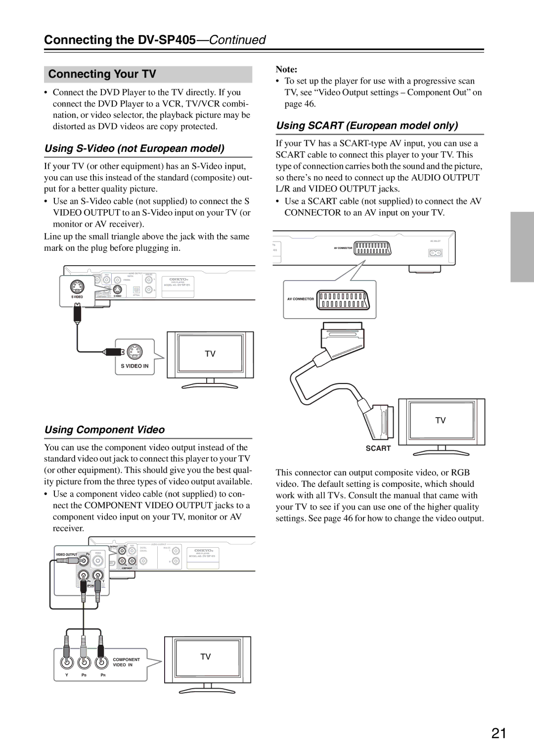 Onkyo DV-SP405 instruction manual Connecting Your TV, Using S-Video not European model, Using Component Video 