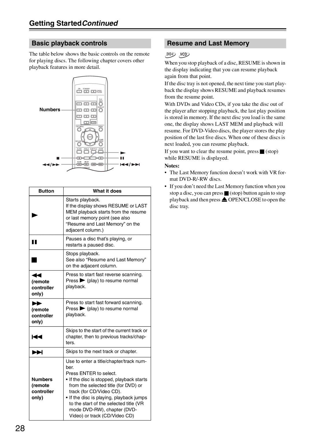 Onkyo DV-SP405 instruction manual Basic playback controls, Resume and Last Memory 