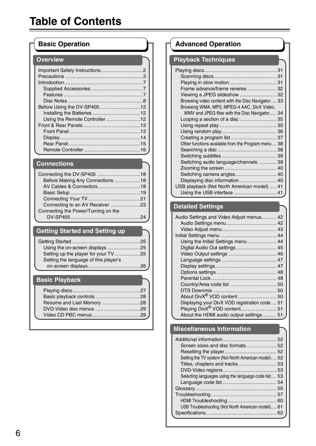 Onkyo DV-SP405 instruction manual Table of Contents 