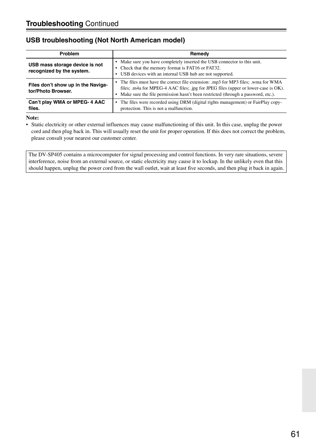 Onkyo DV-SP405 instruction manual USB troubleshooting Not North American model 