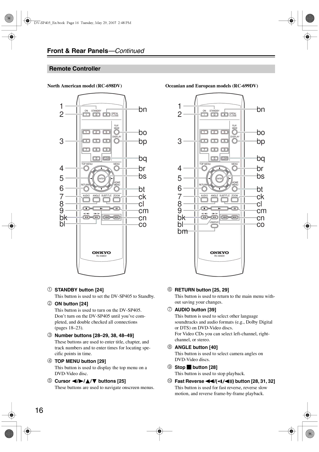 Onkyo DV-SP405 instruction manual Remote Controller 