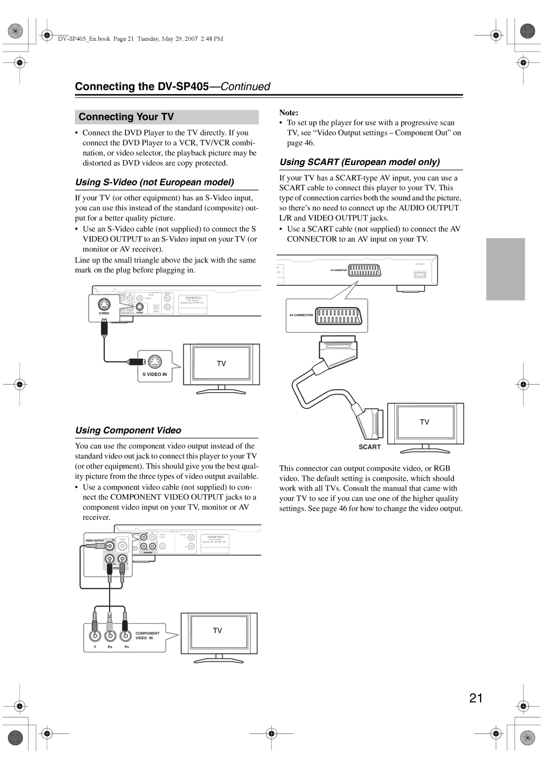 Onkyo DV-SP405 instruction manual Connecting Your TV, Using S-Video not European model, Using Component Video 