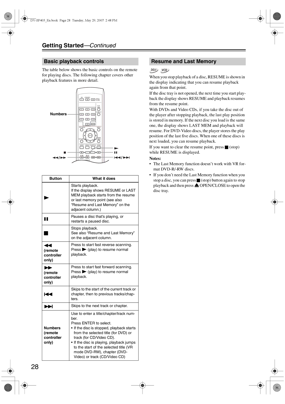 Onkyo DV-SP405 instruction manual Basic playback controls, Resume and Last Memory 