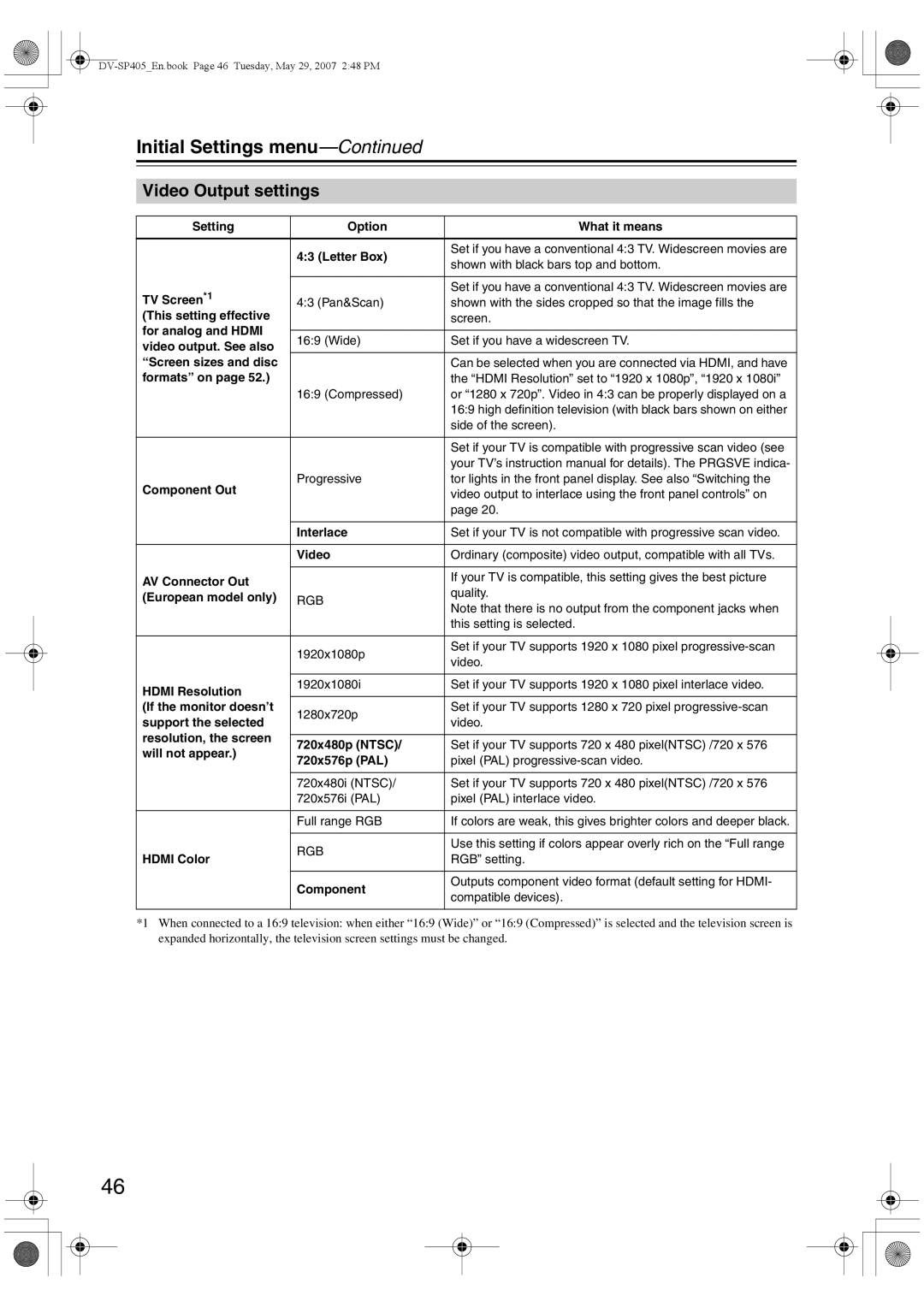 Onkyo DV-SP405 instruction manual Video Output settings 