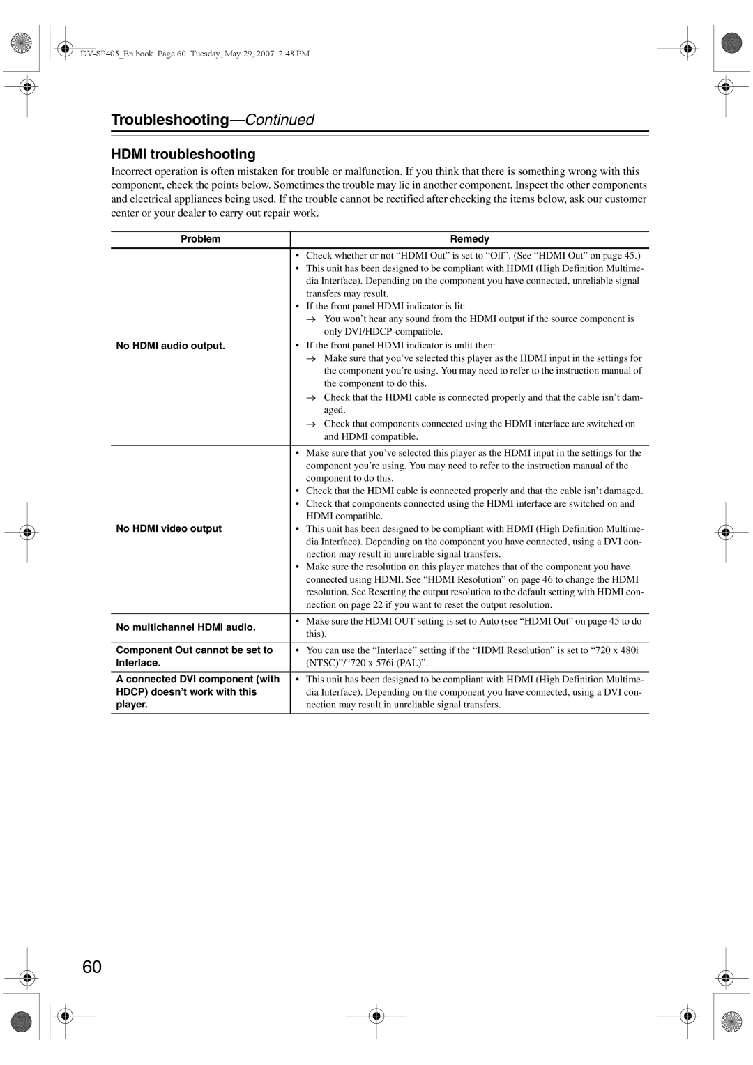 Onkyo DV-SP405 instruction manual Hdmi troubleshooting 