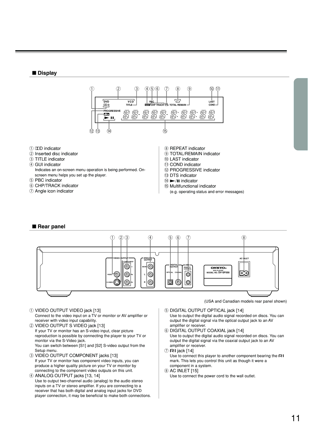 Onkyo DV-SP500 instruction manual Display, Rear panel 