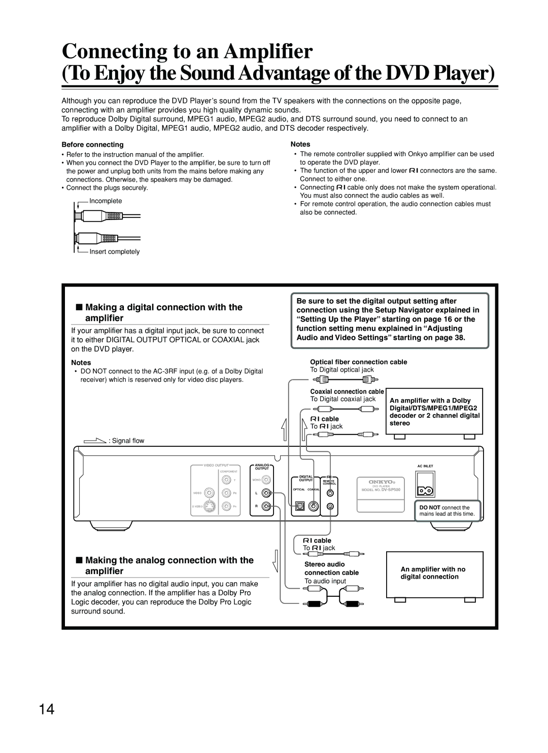 Onkyo DV-SP500 Making a digital connection with the amplifier, Making the analog connection with the amplifier 
