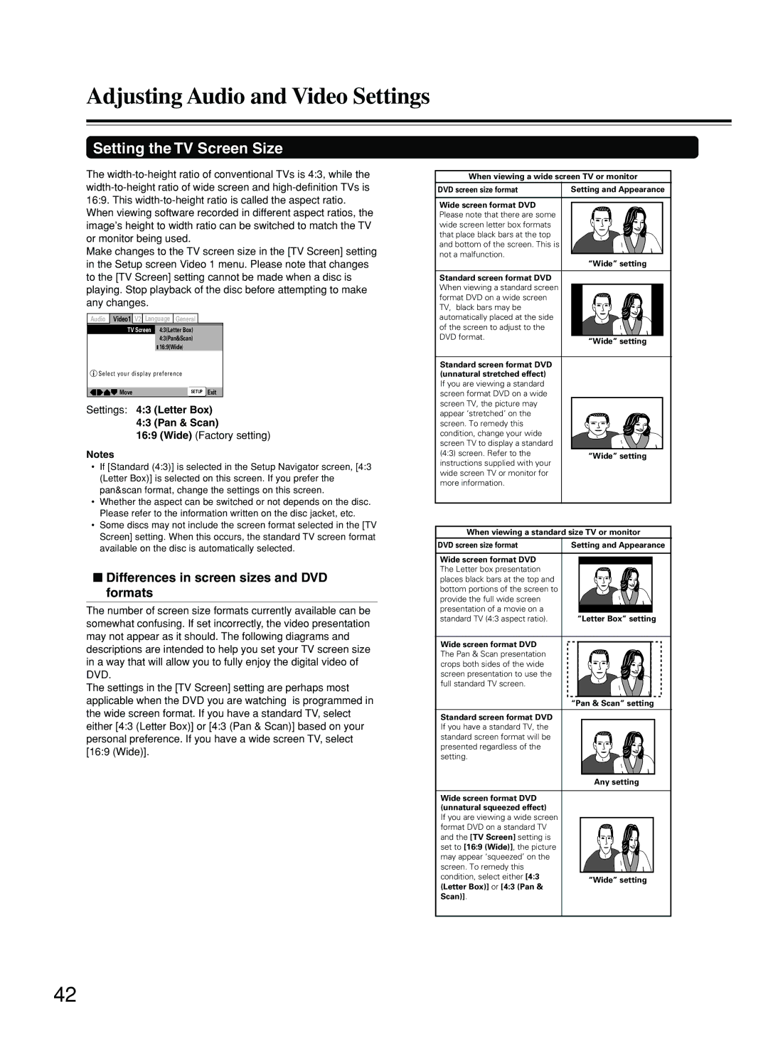 Onkyo DV-SP500 Setting the TV Screen Size, Differences in screen sizes and DVD formats, Settings 43 Letter Box Pan & Scan 