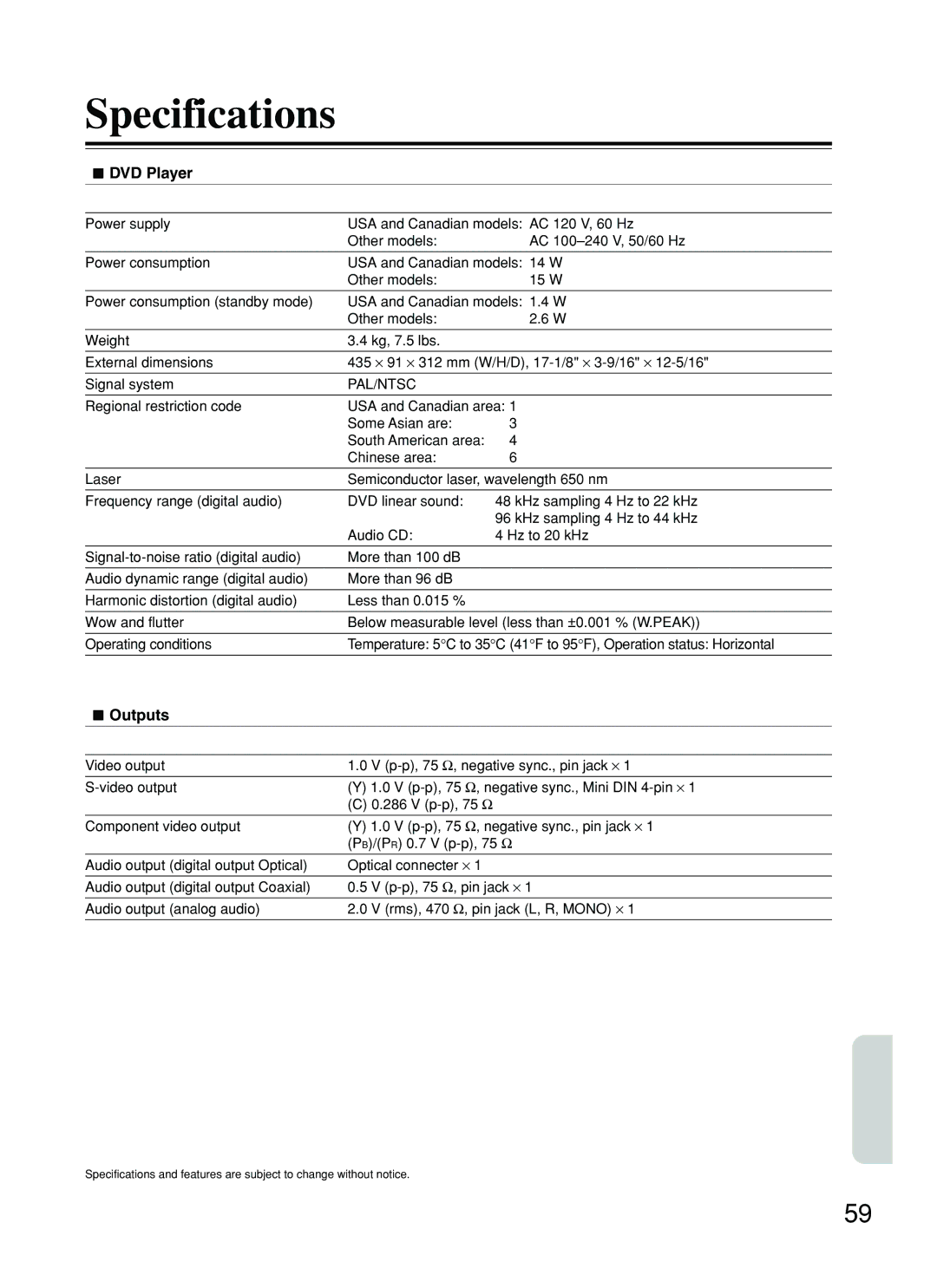 Onkyo DV-SP500 instruction manual Specifications, DVD Player, Outputs 