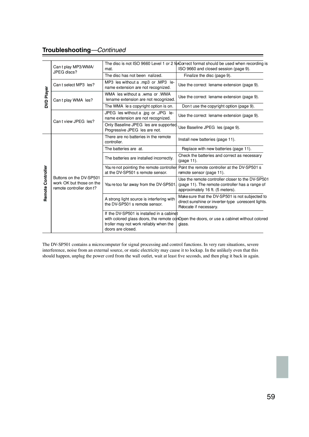 Onkyo DV-SP501 instruction manual Can’t play MP3/WMA, Remote 