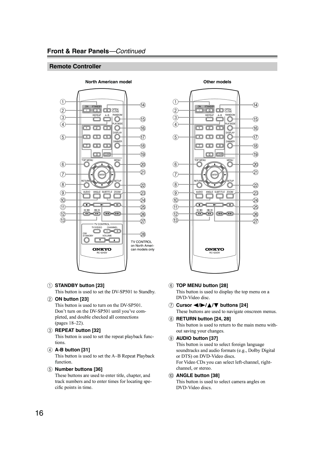 Onkyo DV-SP501 instruction manual Remote Controller 