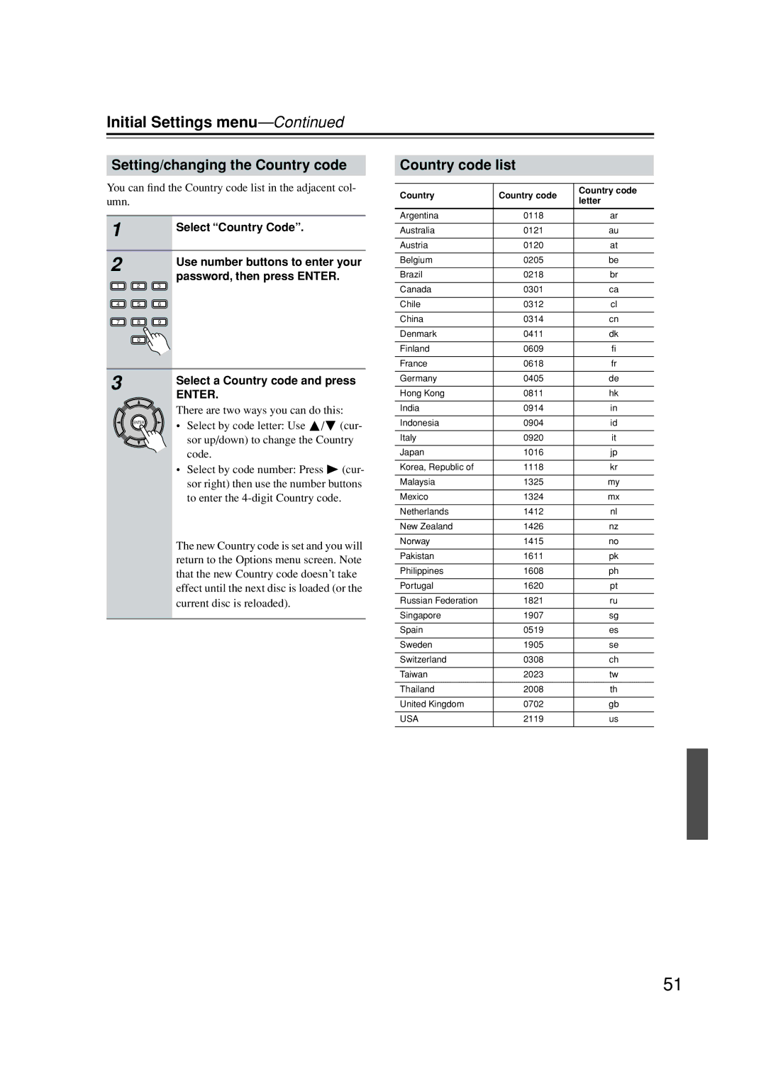 Onkyo DV-SP502E instruction manual Setting/changing the Country code, Country code list 