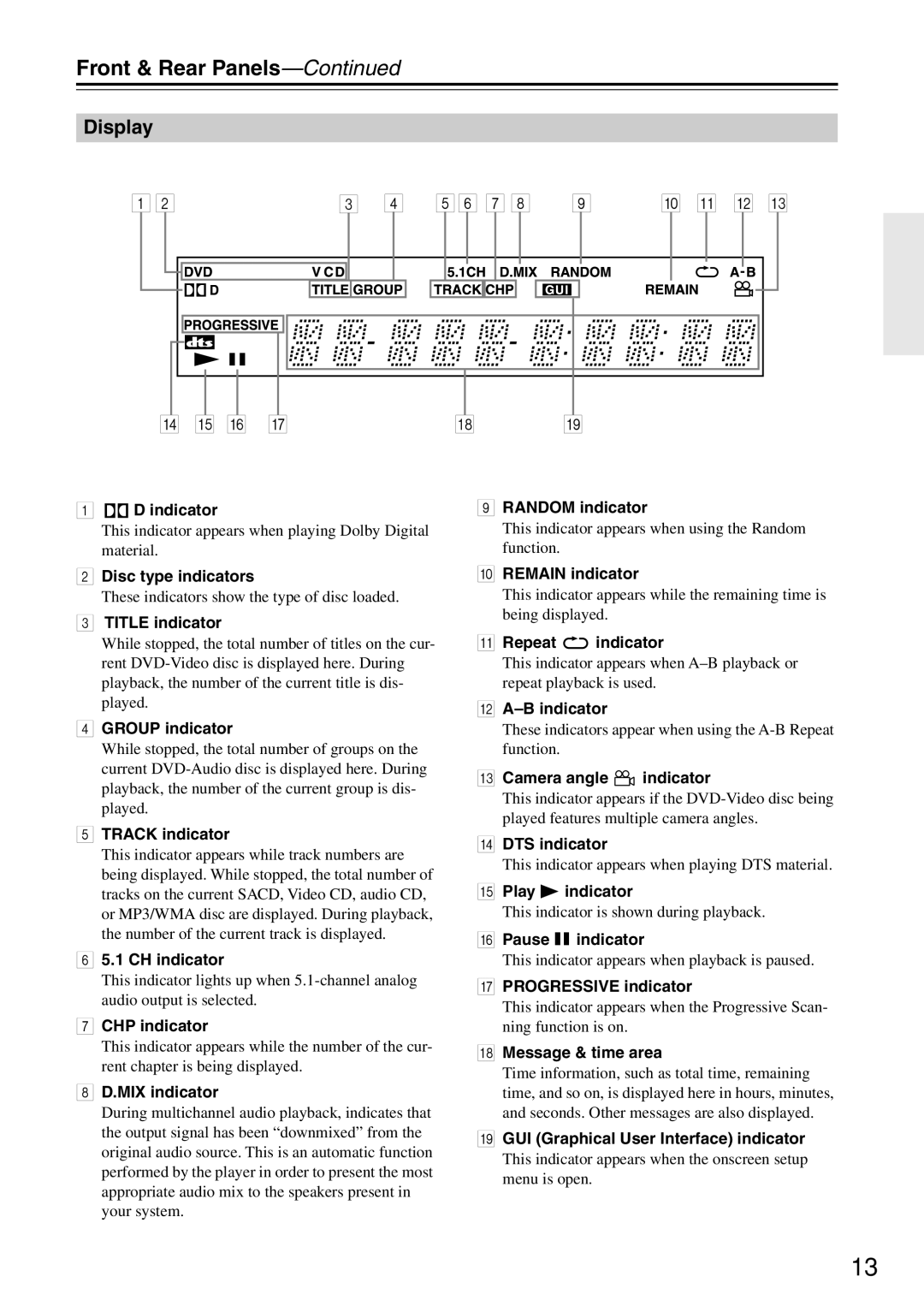 Onkyo DV-SP503E instruction manual Front & Rear Panels, Display 