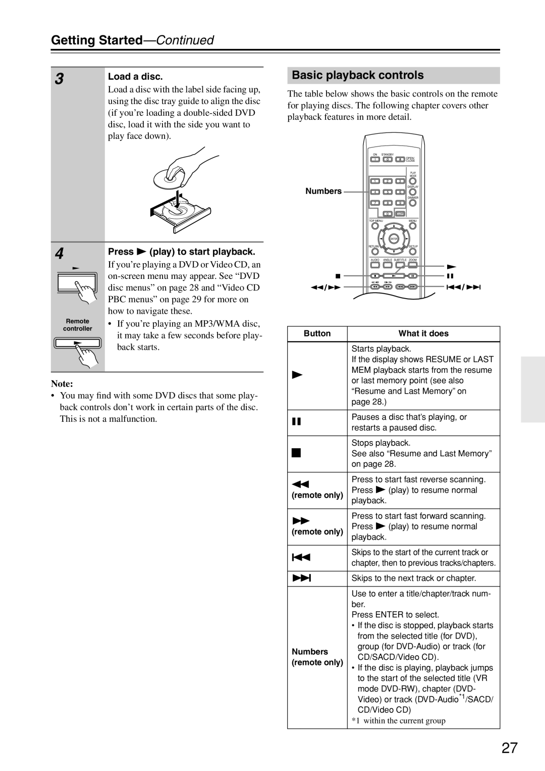 Onkyo DV-SP503E instruction manual Basic playback controls, Load a disc, Press Play to start playback 