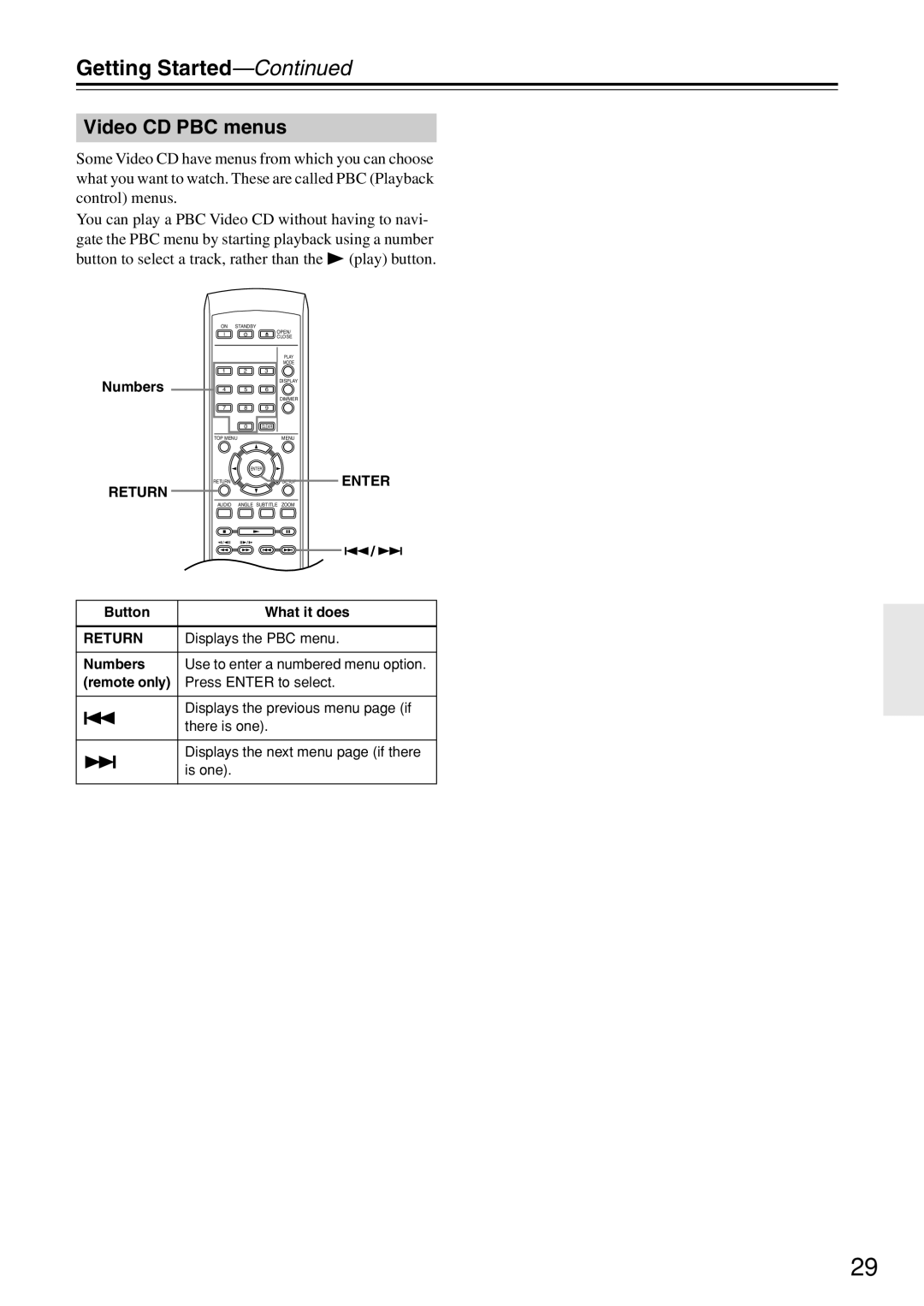 Onkyo DV-SP503E instruction manual Video CD PBC menus, Displays the PBC menu 