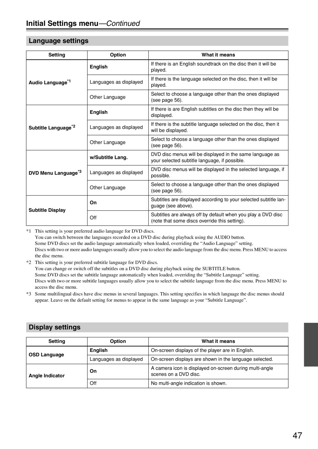 Onkyo DV-SP503E instruction manual Language settings, Display settings 