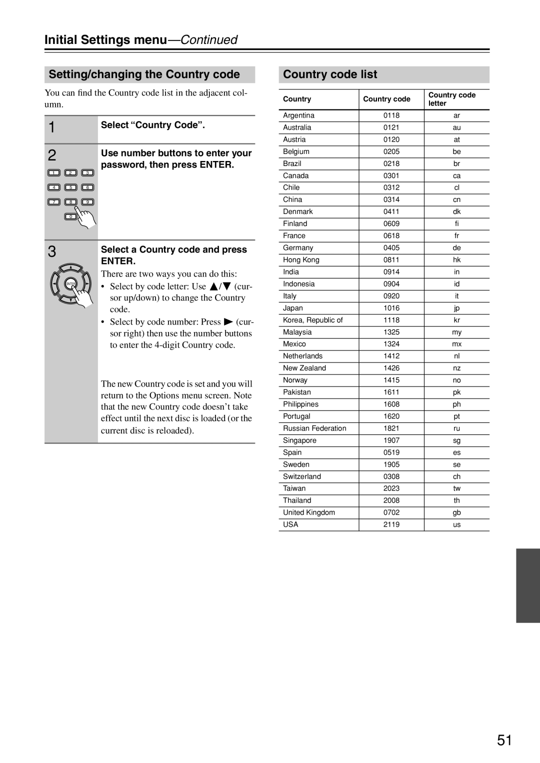 Onkyo DV-SP503E instruction manual Setting/changing the Country code, Country code list 